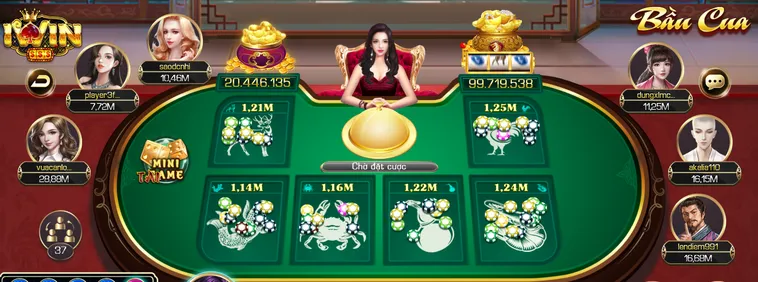 Chinh Phục Thiên Đường Bầu Cua Tại iWin Club Siêu Hấp Dẫn Hàng Đầu