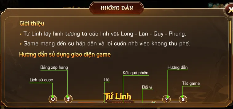 Kho Báu Tứ Linh Tại Iwin Club Đỉnh Cao Chinh Phục Những Chiến Thắng Vang Dội Nhất