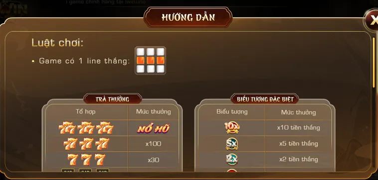 Minigame 777 Tại IWin Club Trải Nghiệm Quay Hũ Cổ Điển Đầy Đẳng Cấp