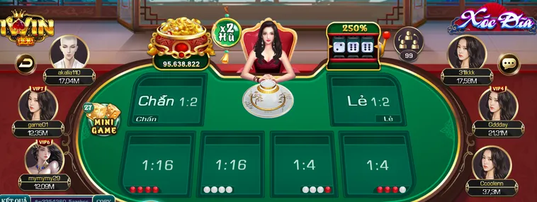 Khám Phá Thế Giới Xóc Dĩa Tại iWin Club Đỉnh Cao Với Nhiều Phần Thưởng Lớn